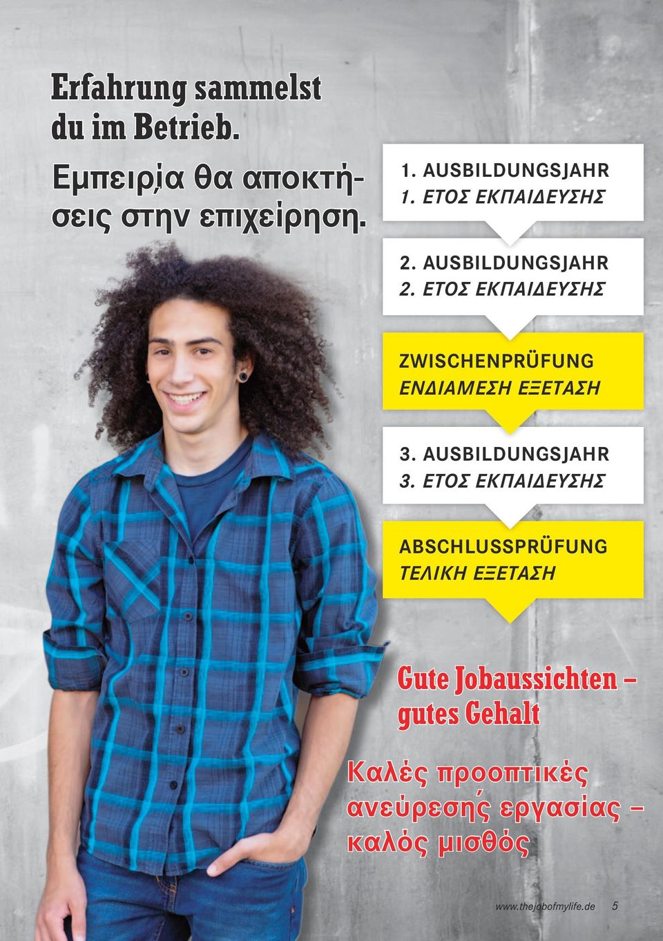 ΈΤΟΣ ΕΚΠΑΊΔΕΥΣΗΣ ZWISCHENPRÜFUNG ΕΝΔΙΆΜΕΣΗ ΕΞΈΤΑΣΗ 3. AUSBILDUNGSJAHR 3.