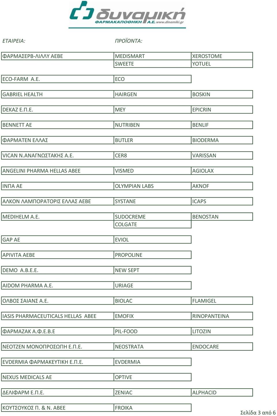 B.Ε.E. AIDOM PHARMA A.E. EVIOL PROPOLINE NEW SEPT URIAGE ΟΛΒΟΣ ΣΑΙΑΝΣ Α.Ε. BIOLAC FLAMIGEL IASIS PHARMACEUTICALS HELLAS ABEE EMOFIX RINOPANTEINA ΦΑΡΜΑΖΑΚ Α.Φ.Ε.Β.Ε PIL-FOOD LITOZIN ΝΕΟΤΖΕΝ ΜΟΝΟΠΡΟΣΩΠΗ Ε.