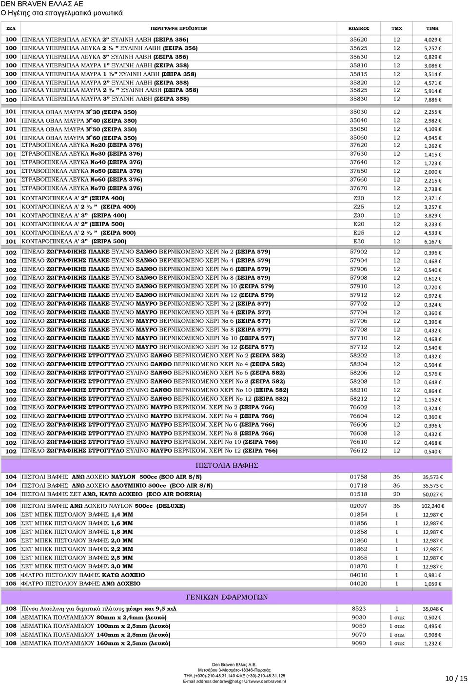 35820 12 4,571 100 ΠΙΝΕΛA ΥΠΕΡ ΙΠΛΑ ΜΑΥΡA 2 ½ ΞΥΛΙΝΗ ΛΑΒΗ (ΣΕΙΡΑ 358) 35825 12 5,914 100 ΠΙΝΕΛA ΥΠΕΡ ΙΠΛΑ ΜΑΥΡA 3 ΞΥΛΙΝΗ ΛΑΒΗ (ΣΕΙΡΑ 358) 35830 12 7,886 101 ΠΙΝΕΛA ΟΒΑΛ ΜΑΥΡA N o 30 (ΣΕΙΡΑ 350) 35030