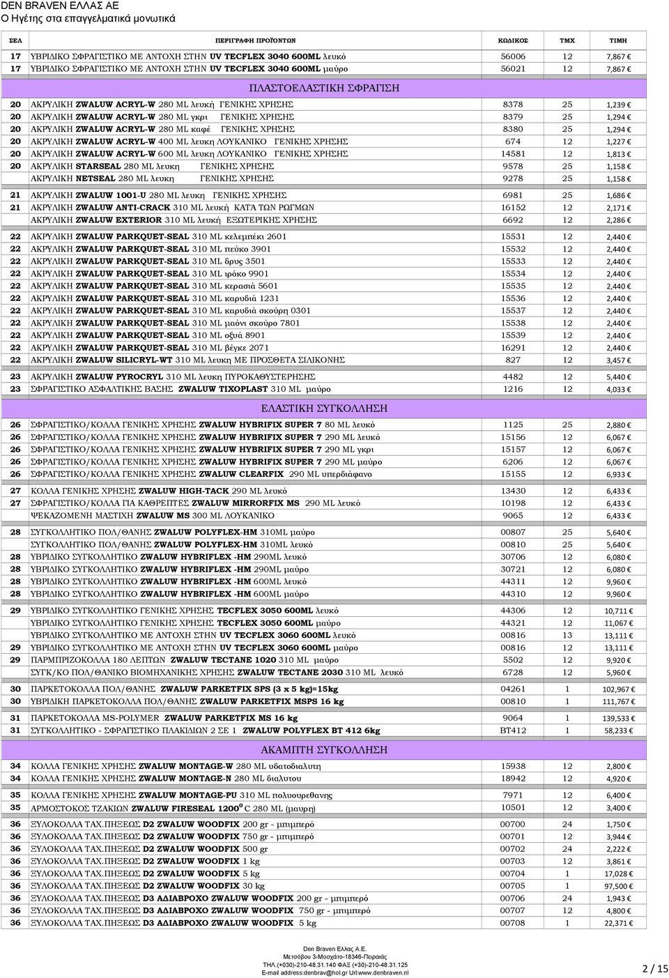 ΑΚΡΥΛΙΚΗ ZWALUW ACRYL-W 400 ML λευκη ΛΟΥΚΑΝΙΚΟ ΓΕΝΙΚΗΣ ΧΡΗΣΗΣ 674 12 1,227 20 ΑΚΡΥΛΙΚΗ ZWALUW ACRYL-W 600 ML λευκη ΛΟΥΚΑΝΙΚΟ ΓΕΝΙΚΗΣ ΧΡΗΣΗΣ 14581 12 1,813 20 ΑΚΡΥΛΙΚΗ STARSEAL 280 ML λευκη ΓΕΝΙΚΗΣ