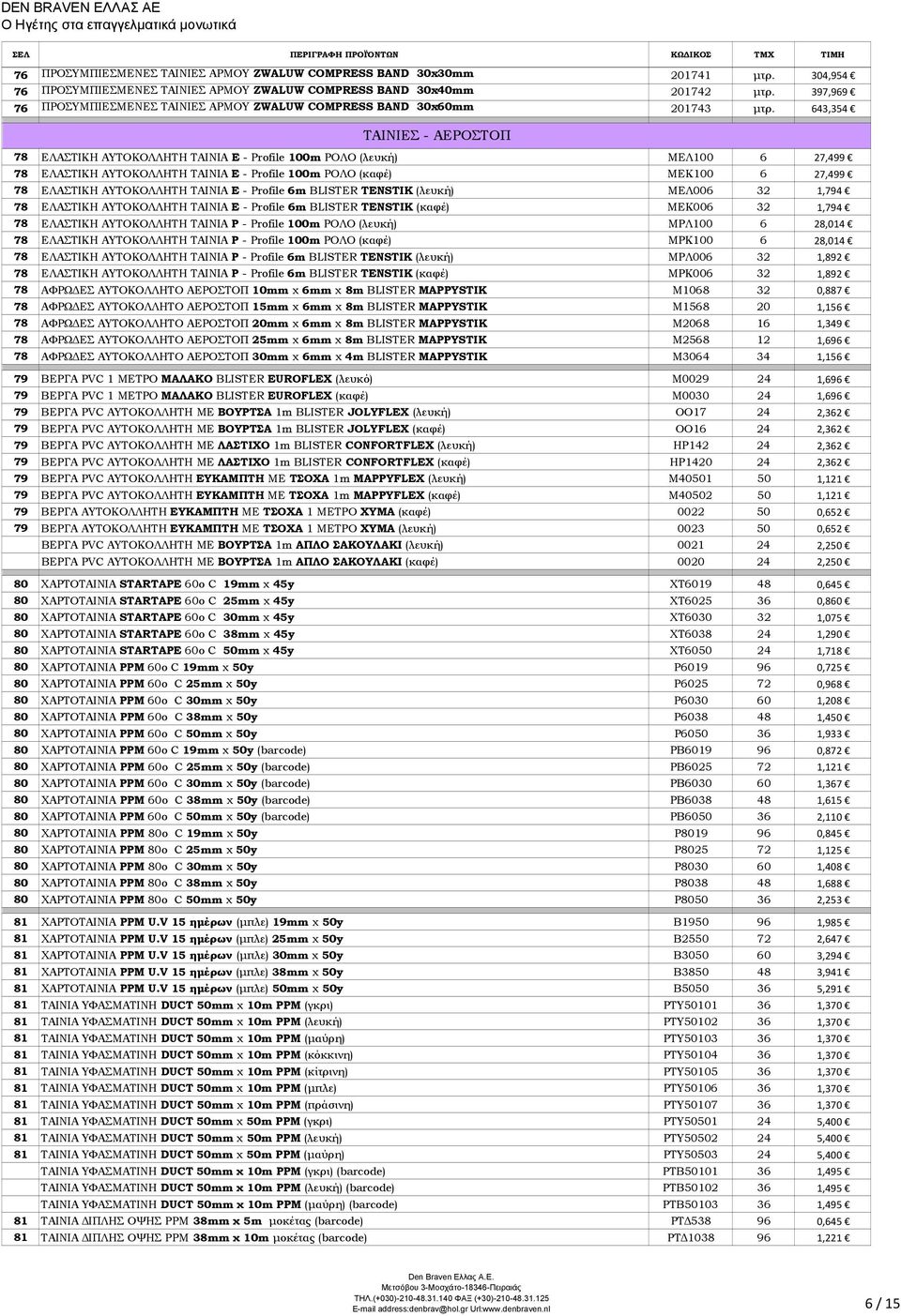 643,354 ΤΑΙΝΙΕΣ - ΑΕΡΟΣΤΟΠ 78 ΕΛΑΣΤΙΚΗ ΑΥΤΟΚΟΛΛΗΤΗ ΤΑΙΝΙΑ Ε - Profile 100m ΡΟΛΟ (λευκή) MΕΛ100 6 27,499 78 ΕΛΑΣΤΙΚΗ ΑΥΤΟΚΟΛΛΗΤΗ ΤΑΙΝΙΑ Ε - Profile 100m ΡΟΛΟ (καφέ) MΕΚ100 6 27,499 78 ΕΛΑΣΤΙΚΗ