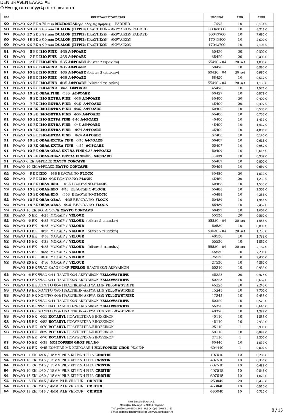 17043700 10 7,108 91 ΡΟΛΛΟ 5 ΕΚ ΙΣΙΟ-FINE Φ35 ΑΦΡΟΛΕΞ 60420 20 0,300 91 ΡΟΛΛΟ 7 ΕΚ ΙΣΙΟ-FINE Φ35 ΑΦΡΟΛΕΞ 65420 20 0,400 91 ΡΟΛΛΟ 7 ΕΚ ΙΣΙΟ-FINE Φ35 ΑΦΡΟΛΕΞ (blister 2 τεµαχίων) 65420-04 20 set 1,000