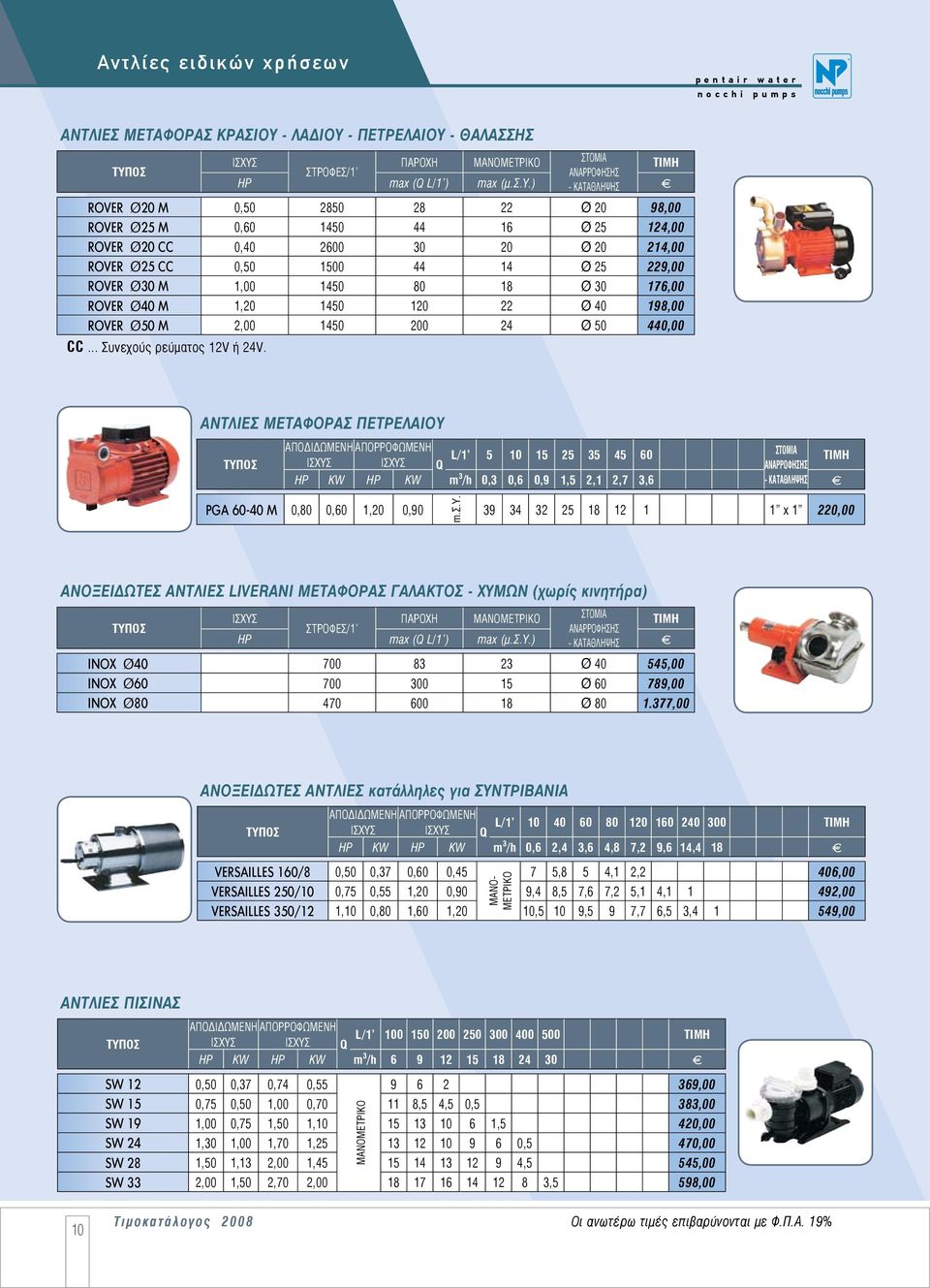 80 18 Ø 30 176,00 ROVER Ø40 M 1,20 1450 120 22 Ø 40 198,00 ROVER Ø50 M 2,00 1450 200 24 Ø 50 440,00 CC... Συνεχούς ρεύματος 12V ή 24V.