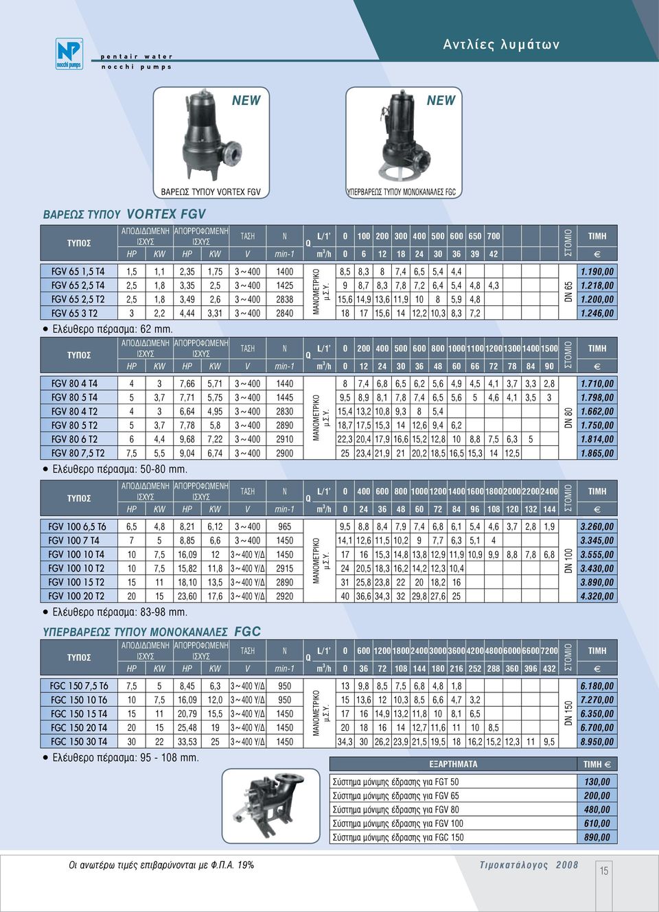 ΑΠΟΡΡΟΦΩΜΕΝΗ Ν L/1' 0 100 200 300 400 500 600 650 700 HP KW HP KW V min-1 m 3 /h 0 6 12 18 24 30 36 39 42 f FGV 65 1,5 T4 1,5 1,1 2,35 1,75 3~400 1400 μ.σ.υ. 8,5 8,3 8 7,4 6,5 5,4 4,4 DN 65 1.