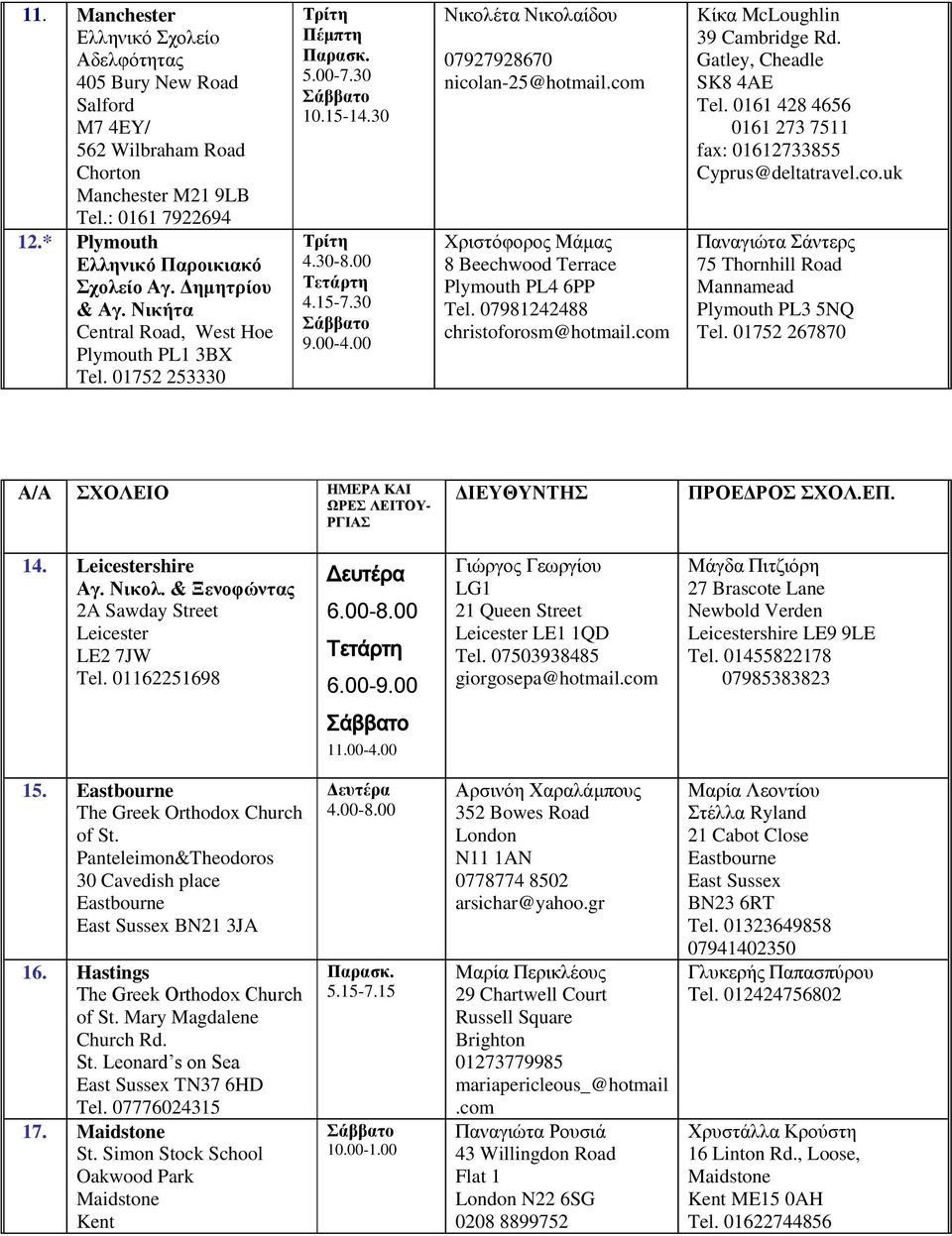 com Xριστόφορος Μάμας 8 Beechwood Terrace Plymouth PL4 6PP Tel. 07981242488 christoforosm@hotmail.com Kίκα ΜcLoughlin 39 Cambridge Rd. Gatley, Cheadle SK8 4AE Tel.