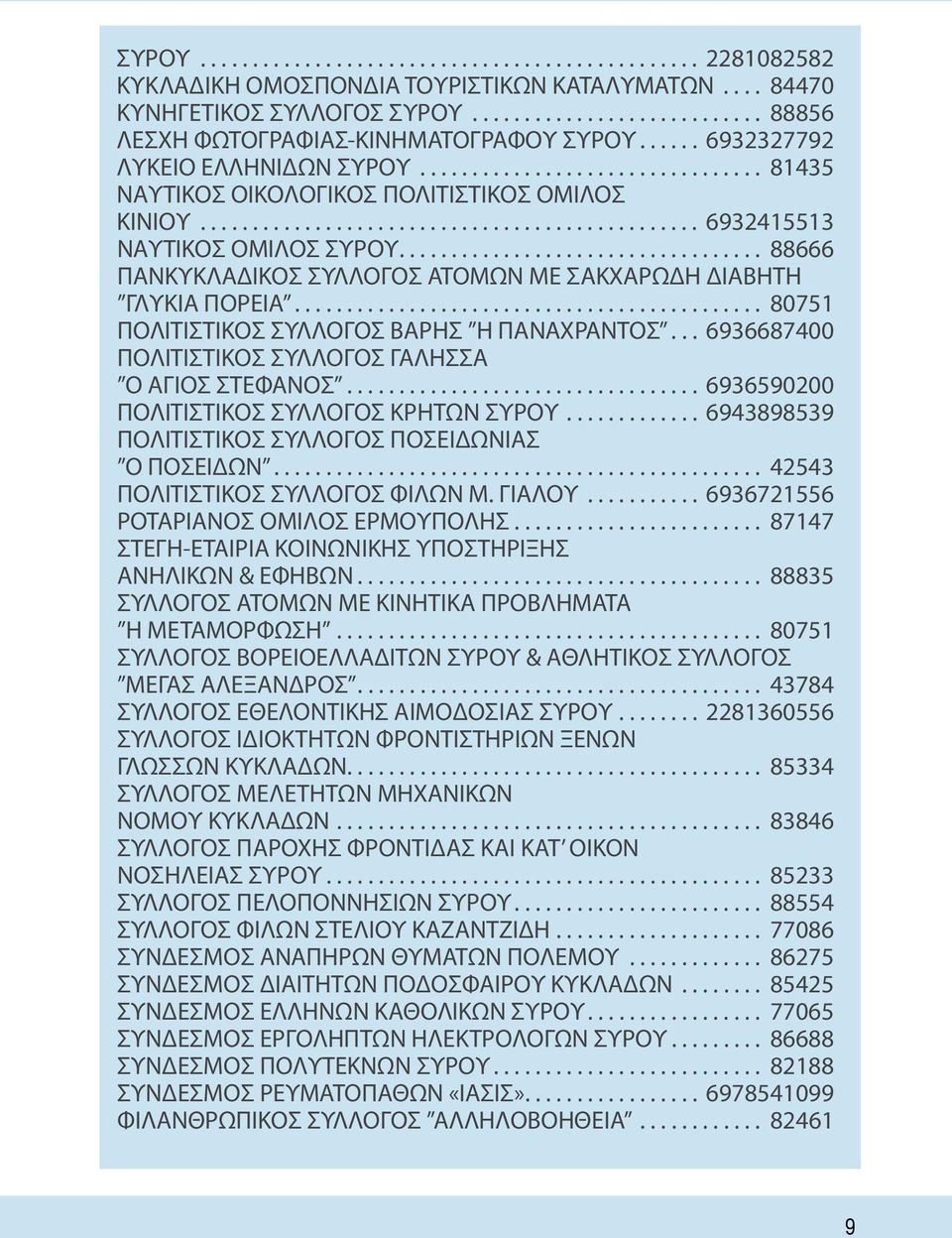 .. 80751 ΠΟΛΙΤΙΣΤΙΚΟΣ ΣΥΛΛΟΓΟΣ ΒΑΡΗΣ Η ΠΑΝΑΧΡΑΝΤΟΣ... 6936687400 ΠΟΛΙΤΙΣΤΙΚΟΣ ΣΥΛΛΟΓΟΣ ΓΑΛΗΣΣΑ Ο ΑΓΙΟΣ ΣΤΕΦΑΝΟΣ... 6936590200 ΠΟΛΙΤΙΣΤΙΚΟΣ ΣΥΛΛΟΓΟΣ ΚΡΗΤΩΝ ΣΥΡΟΥ.