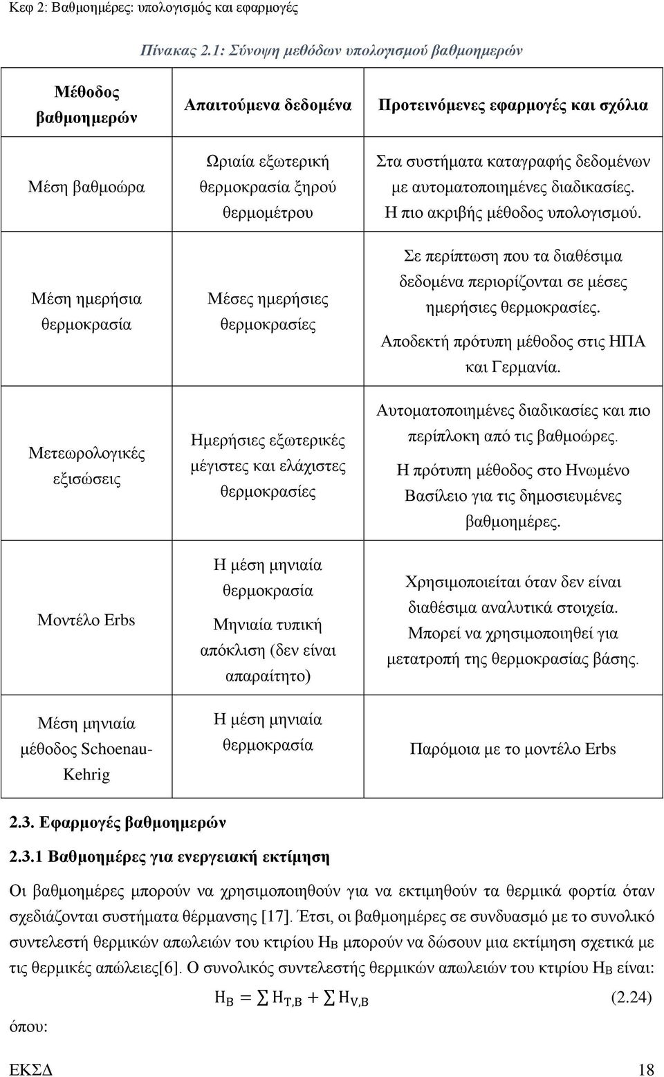 καταγραφής δεδομένων με αυτοματοποιημένες διαδικασίες. Η πιο ακριβής μέθοδος υπολογισμού.