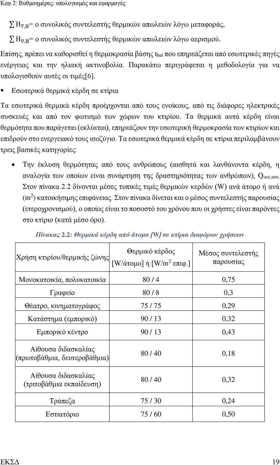 Παρακάτω περιγράφεται η μεθοδολογία για να υπολογισθούν αυτές οι τιμές[6].