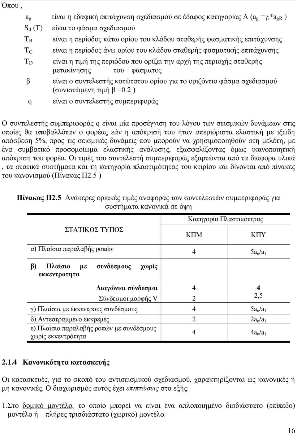 κατώτατου ορίου για το οριζόντιο φάσμα σχεδιασμού (συνιστώμενη τιμή β =0.