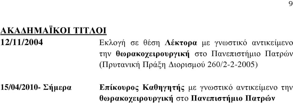 Πράξη Διορισμού 260/2-2-2005) 15/04/2010- Σήμερα Επίκουρος Καθηγητής