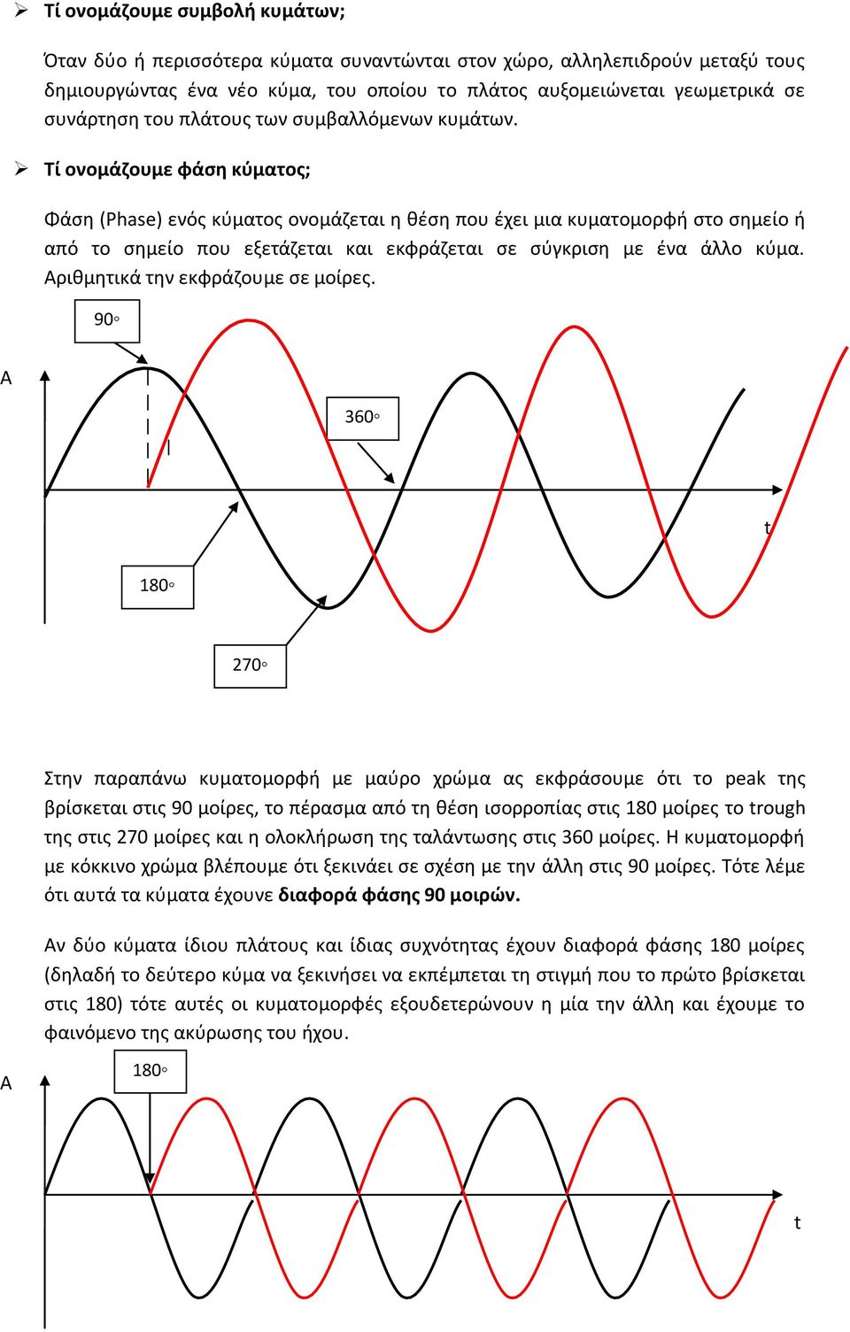 Τί ονομάζουμε φάση κύματος; Φάση (Phase) ενός κύματος ονομάζεται η θέση που έχει μια κυματομορφή στο σημείο ή από το σημείο που εξετάζεται και εκφράζεται σε σύγκριση με ένα άλλο κύμα.