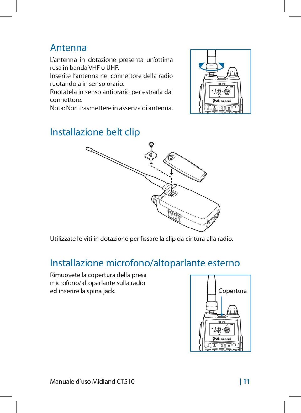 Nota: Non trasmettere in assenza di antenna.