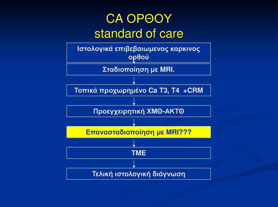 Τοπικά προχωρημένο Ca T3, T4 +CRM Προεγχειρητική