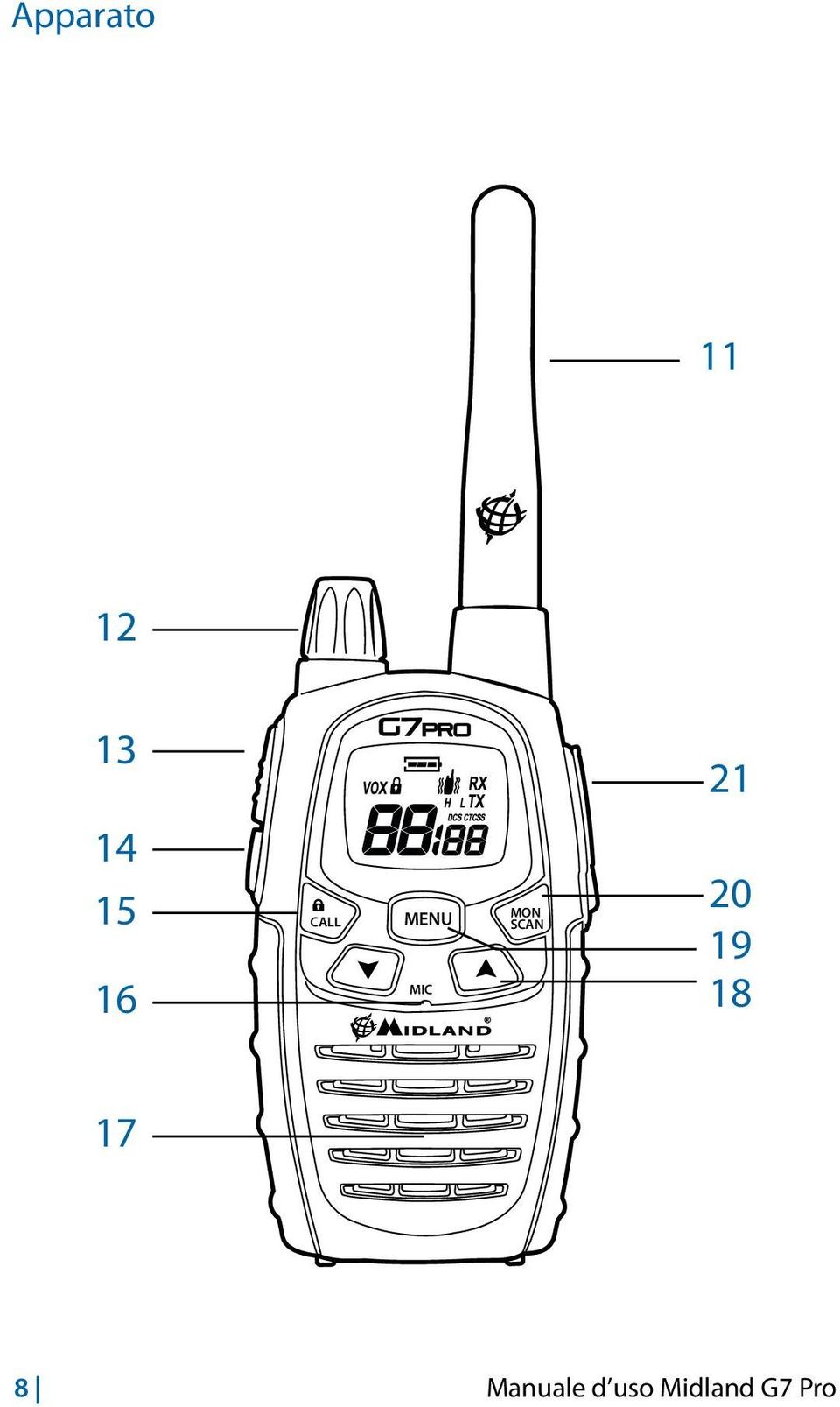 16 EMG 20 21 22 23 24 13 14 15 16 EMG EMG 20 20 21 21 22 22 23 23 24 24