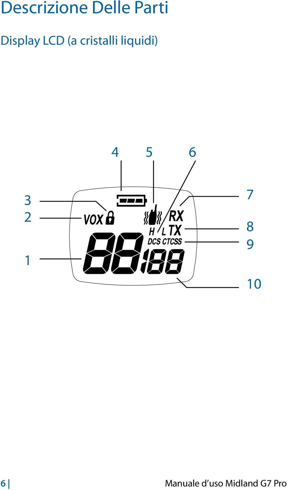 2 1 4 5 6 7 8 9 10 21 22 23 24
