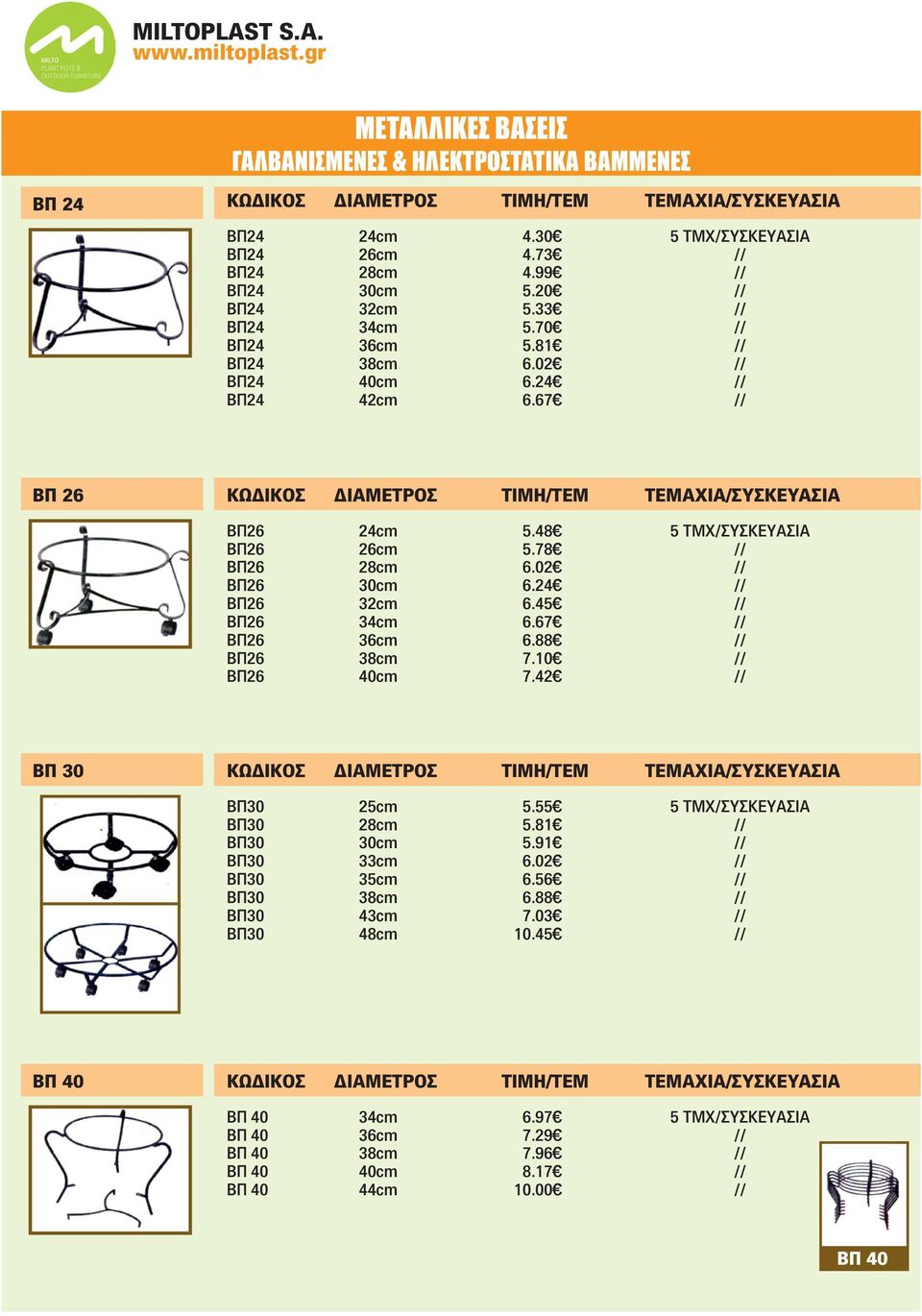45 // ΒΠ26 34cm 6.67 // ΒΠ26 36cm 6.88 // ΒΠ26 38cm 7.10 // ΒΠ26 40cm 7.42 // ΒΠ 30 ΒΠ30 25cm 5.55 5 ΤΜΧ/ΣΥΣΚΕΥΑΣΙΑ ΒΠ30 28cm 5.81 // ΒΠ30 30cm 5.91 // ΒΠ30 33cm 6.02 // ΒΠ30 35cm 6.