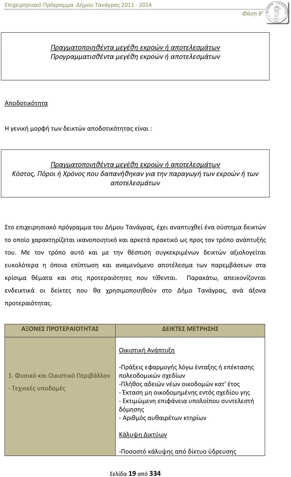 χαρακτηρίζεται ικανοποιητικό και αρκετά πρακτικό ως προς τον τρόπο ανάπτυξής του.