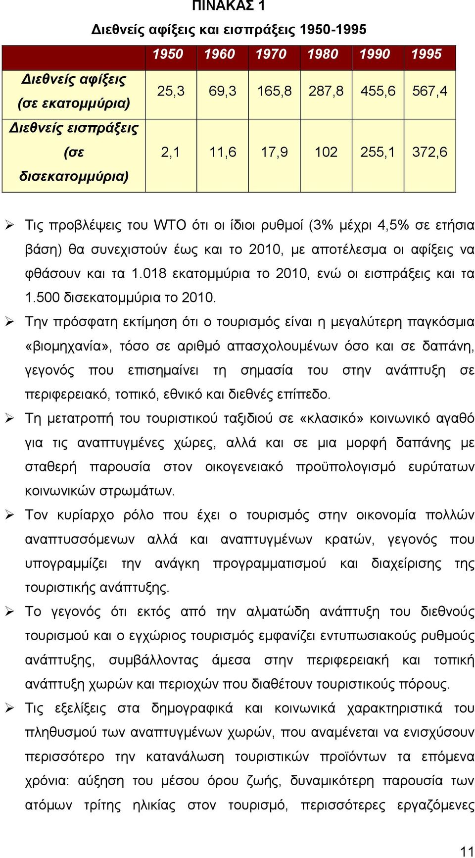 018 εκατομμύρια το 2010, ενώ οι εισπράξεις και τα 1.500 δισεκατομμύρια το 2010.