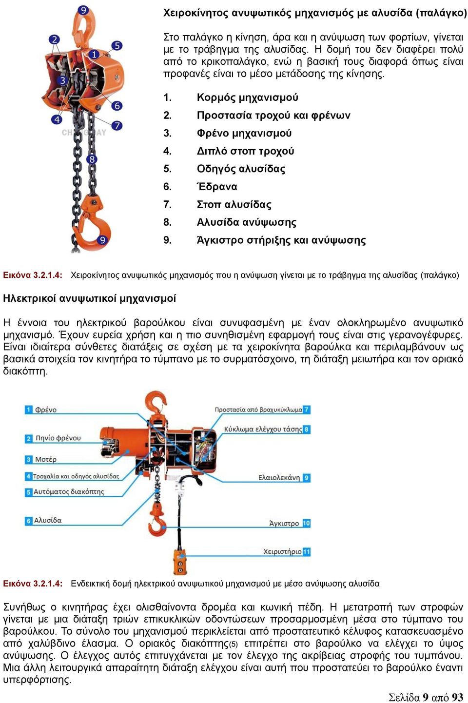 Φρένο μηχανισμού 4. Διπλό στοπ τροχού 5. Οδηγός αλυσίδας 6. Έδρανα 7. Στοπ αλυσίδας 8. Αλυσίδα ανύψωσης 9. Άγκιστρο στήριξης και ανύψωσης Εικόνα 3.2.1.