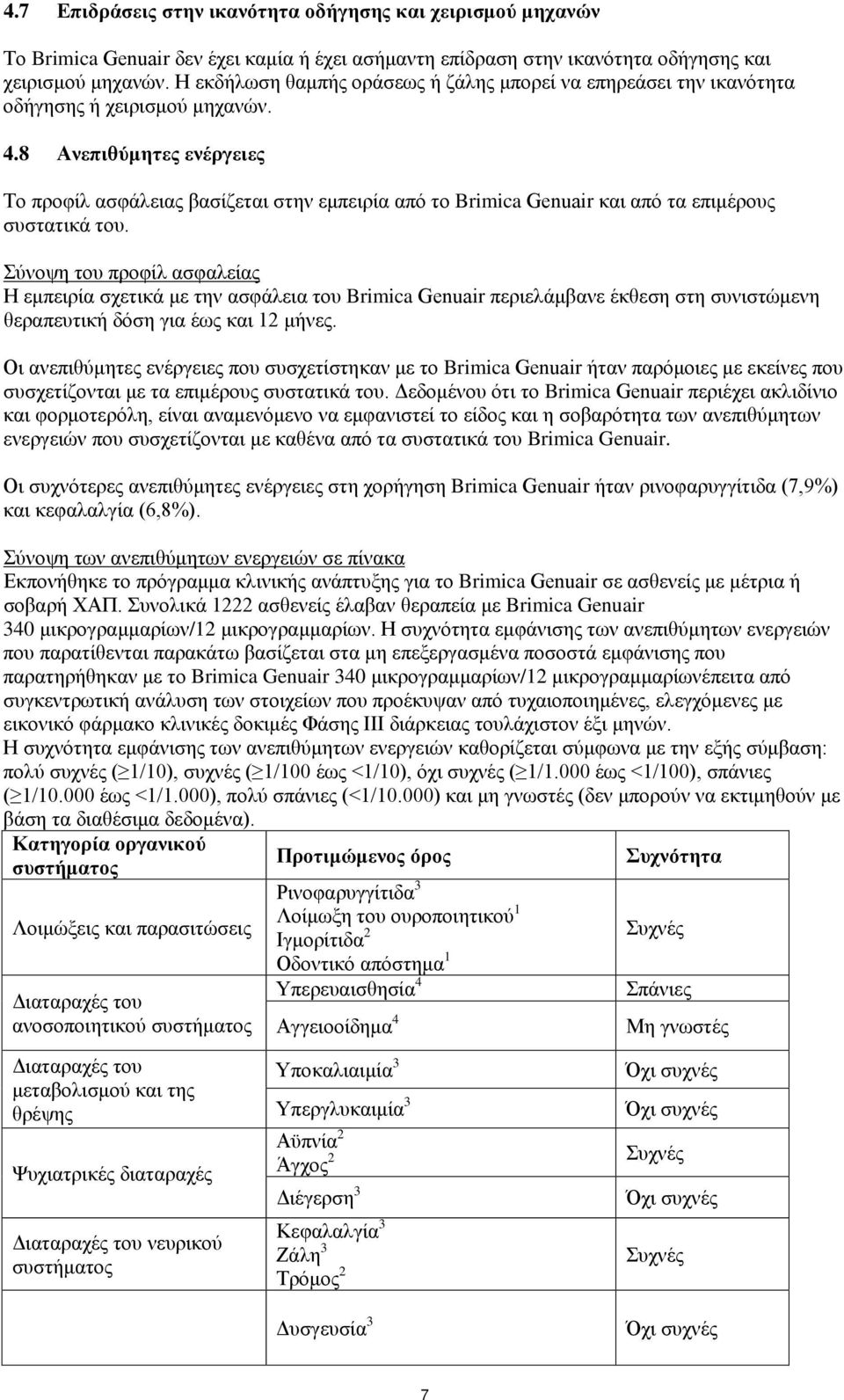 8 Ανεπιθύμητες ενέργειες Το προφίλ ασφάλειας βασίζεται στην εμπειρία από το Brimica Genuair και από τα επιμέρους συστατικά του.