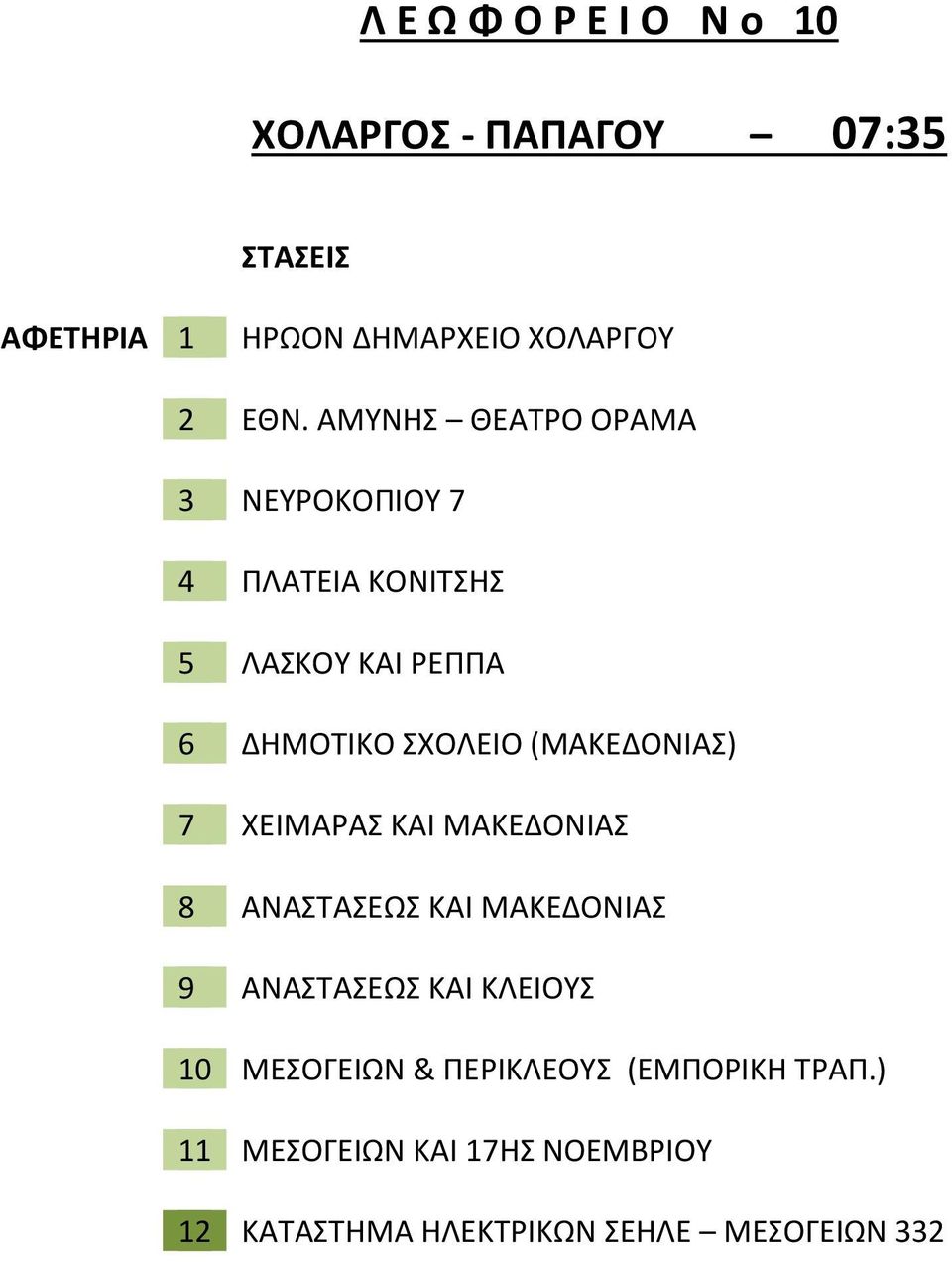 (ΜΑΚΕΔΟΝΙΑΣ) 7 ΧΕΙΜΑΡΑΣ ΚΑΙ ΜΑΚΕΔΟΝΙΑΣ 8 ΑΝΑΣΤΑΣΕΩΣ ΚΑΙ ΜΑΚΕΔΟΝΙΑΣ 9 ΑΝΑΣΤΑΣΕΩΣ ΚΑΙ ΚΛΕΙΟΥΣ 10