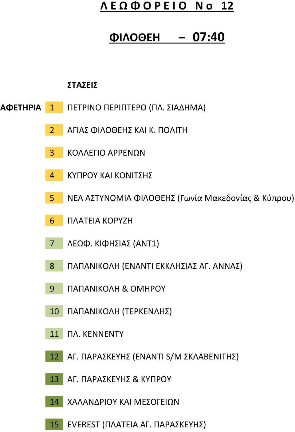 7 ΛΕΩΦ. ΚΙΦΗΣΙΑΣ (ΑΝΤ1) 8 ΠΑΠΑΝΙΚΟΛΗ (ΕΝΑΝΤΙ ΕΚΚΛΗΣΙΑΣ ΑΓ.