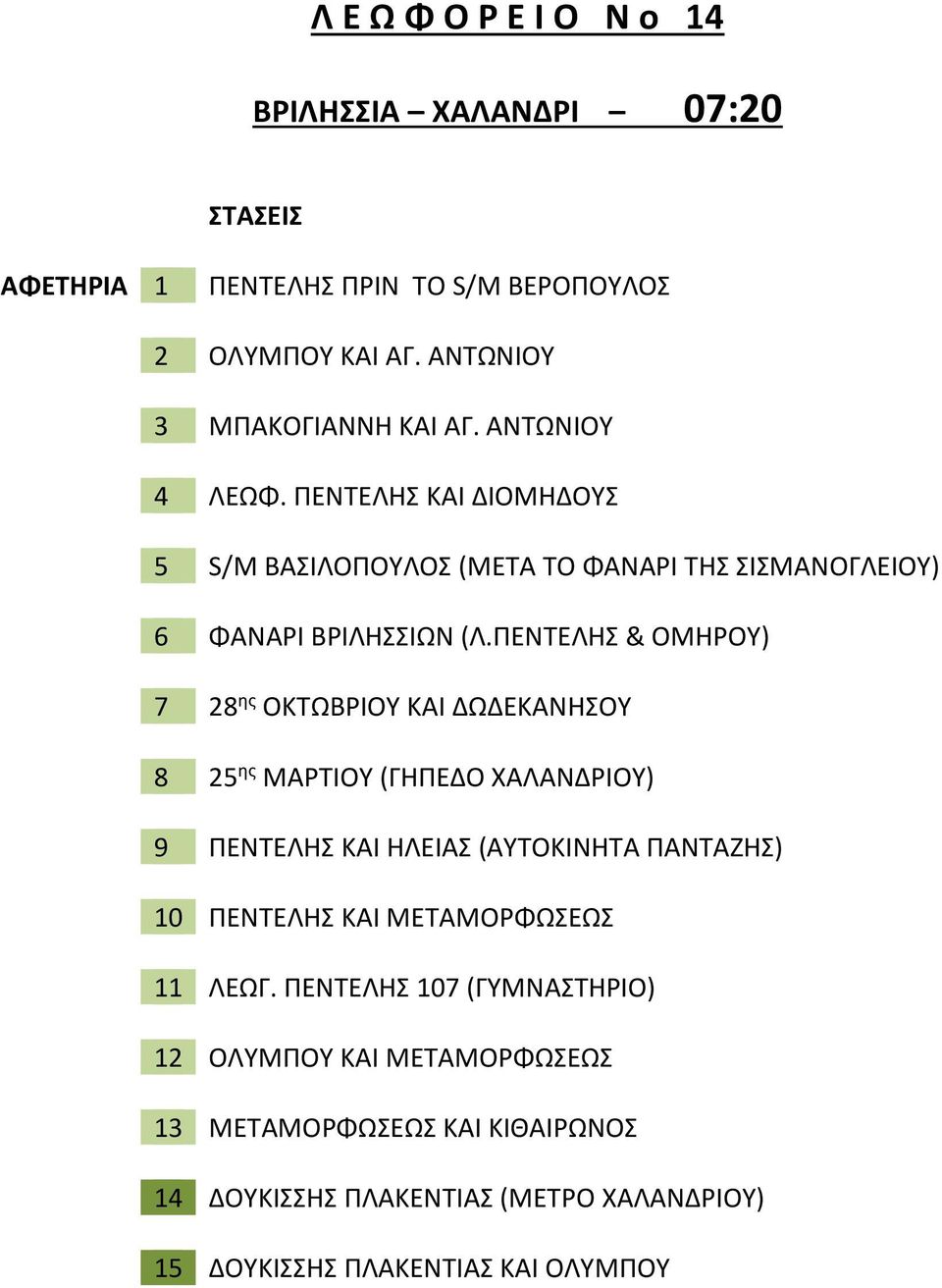 ΠΕΝΤΕΛΗΣ & ΟΜΗΡΟΥ) 7 28 ης ΟΚΤΩΒΡΙΟΥ ΚΑΙ ΔΩΔΕΚΑΝΗΣΟΥ 8 25 ης ΜΑΡΤΙΟΥ (ΓΗΠΕΔΟ ΧΑΛΑΝΔΡΙΟΥ) 9 ΠΕΝΤΕΛΗΣ ΚΑΙ ΗΛΕΙΑΣ (ΑΥΤΟΚΙΝΗΤΑ ΠΑΝΤΑΖΗΣ) 10 ΠΕΝΤΕΛΗΣ