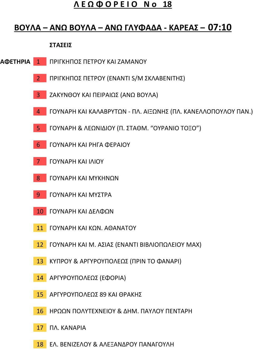 ΟΥΡΑΝΙΟ ΤΟΞΟ ) 6 ΓΟΥΝΑΡΗ ΚΑΙ ΡΗΓΑ ΦΕΡΑΙΟΥ 7 ΓΟΥΝΑΡΗ ΚΑΙ ΙΛΙΟΥ 8 ΓΟΥΝΑΡΗ ΚΑΙ ΜΥΚΗΝΩΝ 9 ΓΟΥΝΑΡΗ ΚΑΙ ΜΥΣΤΡΑ 10 ΓΟΥΝΑΡΗ ΚΑΙ ΔΕΛΦΩΝ 11 ΓΟΥΝΑΡΗ ΚΑΙ ΚΩΝ.