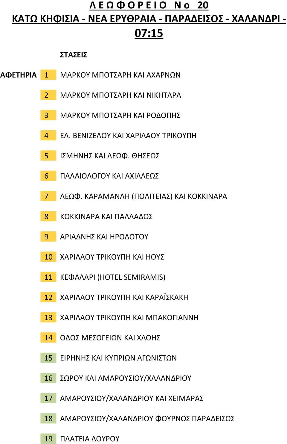 ΚΑΡΑΜΑΝΛΗ (ΠΟΛΙΤΕΙΑΣ) ΚΑΙ ΚΟΚΚΙΝΑΡΑ 8 ΚΟΚΚΙΝΑΡΑ ΚΑΙ ΠΑΛΛΑΔΟΣ 9 ΑΡΙΑΔΝΗΣ ΚΑΙ ΗΡΟΔΟΤΟΥ 10 ΧΑΡΙΛΑΟΥ ΤΡΙΚΟΥΠΗ ΚΑΙ ΗΟΥΣ 11 ΚΕΦΑΛΑΡΙ (HOTEL SEMIRAMIS) 12 ΧΑΡΙΛΑΟΥ ΤΡΙΚΟΥΠΗ ΚΑΙ