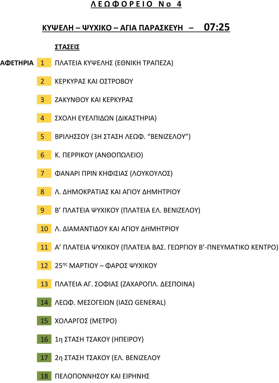 ΔΗΜΟΚΡΑΤΙΑΣ ΚΑΙ ΑΓΙΟΥ ΔΗΜΗΤΡΙΟΥ 9 Β ΠΛΑΤΕΙΑ ΨΥΧΙΚΟΥ (ΠΛΑΤΕΙΑ ΕΛ. ΒΕΝΙΖΕΛΟΥ) 10 Λ. ΔΙΑΜΑΝΤΙΔΟΥ ΚΑΙ ΑΓΙΟΥ ΔΗΜΗΤΡΙΟΥ 11 Α ΠΛΑΤΕΙΑ ΨΥΧΙΚΟΥ (ΠΛΑΤΕΙΑ ΒΑΣ.