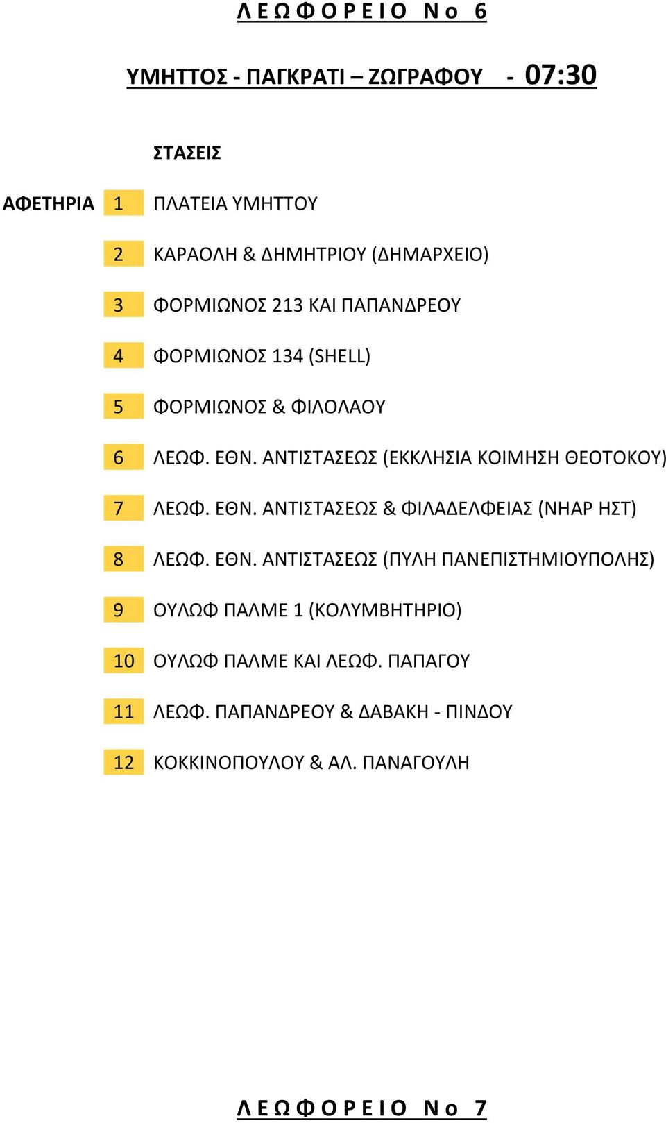 ΕΘΝ. ΑΝΤΙΣΤΑΣΕΩΣ & ΦΙΛΑΔΕΛΦΕΙΑΣ (ΝΗΑΡ ΗΣΤ) 8 ΛΕΩΦ. ΕΘΝ.