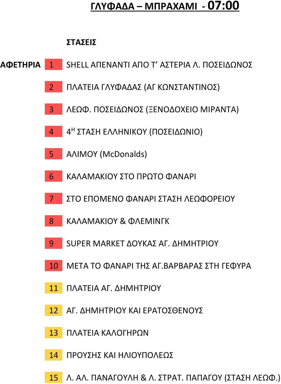 ΦΑΝΑΡΙ ΣΤΑΣΗ ΛΕΩΦΟΡΕΙΟΥ 8 ΚΑΛΑΜΑΚΙΟΥ & ΦΛΕΜΙΝΓΚ 9 SUPER MARKET ΔΟΥΚΑΣ ΑΓ. ΔΗΜΗΤΡΙΟΥ 10 ΜΕΤΑ ΤΟ ΦΑΝΑΡΙ ΤΗΣ ΑΓ.