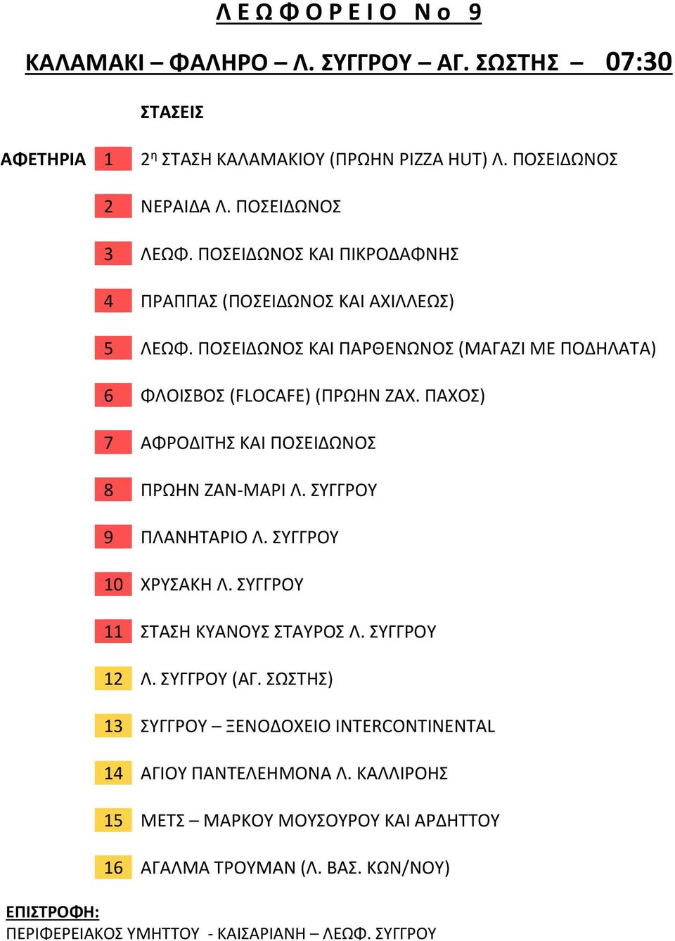 ΠΑΧΟΣ) 7 ΑΦΡΟΔΙΤΗΣ ΚΑΙ ΠΟΣΕΙΔΩΝΟΣ 8 ΠΡΩΗΝ ΖΑΝ-ΜΑΡΙ Λ. ΣΥΓΓΡΟΥ 9 ΠΛΑΝΗΤΑΡΙΟ Λ. ΣΥΓΓΡΟΥ 10 ΧΡΥΣΑΚΗ Λ. ΣΥΓΓΡΟΥ 11 ΣΤΑΣΗ ΚΥΑΝΟΥΣ ΣΤΑΥΡΟΣ Λ. ΣΥΓΓΡΟΥ 12 Λ. ΣΥΓΓΡΟΥ (ΑΓ.