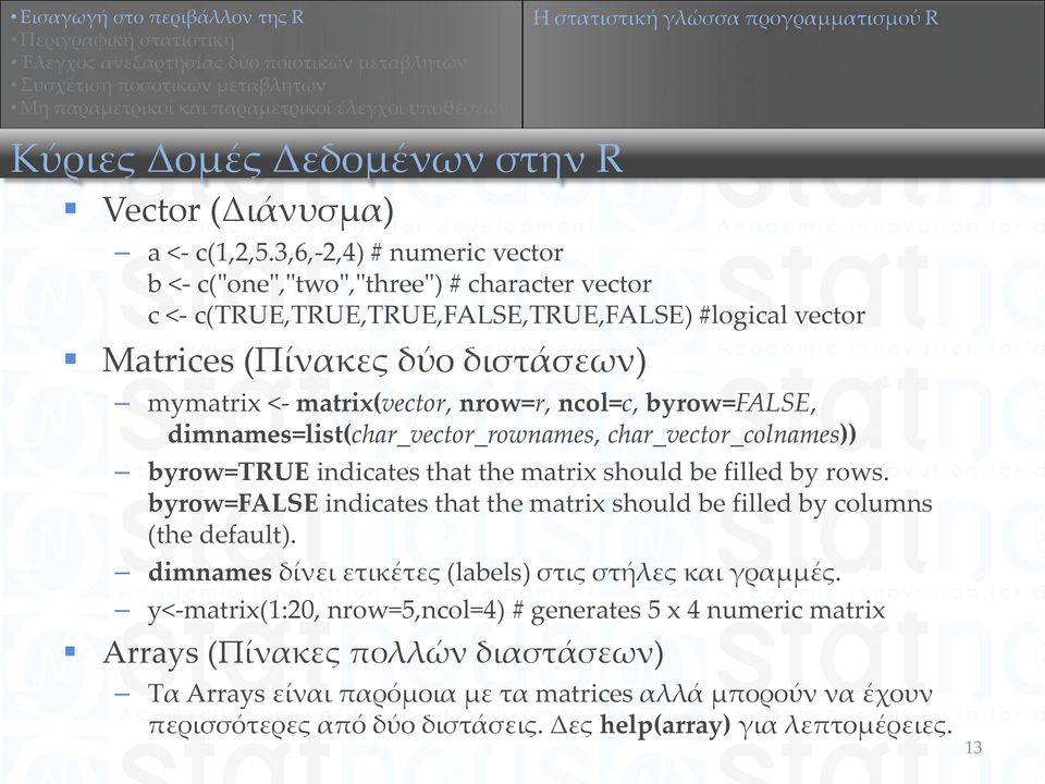 ncol=c, byrow=false, dimnames=list(char_vector_rownames, char_vector_colnames)) byrow=true indicates that the matrix should be filled by rows.