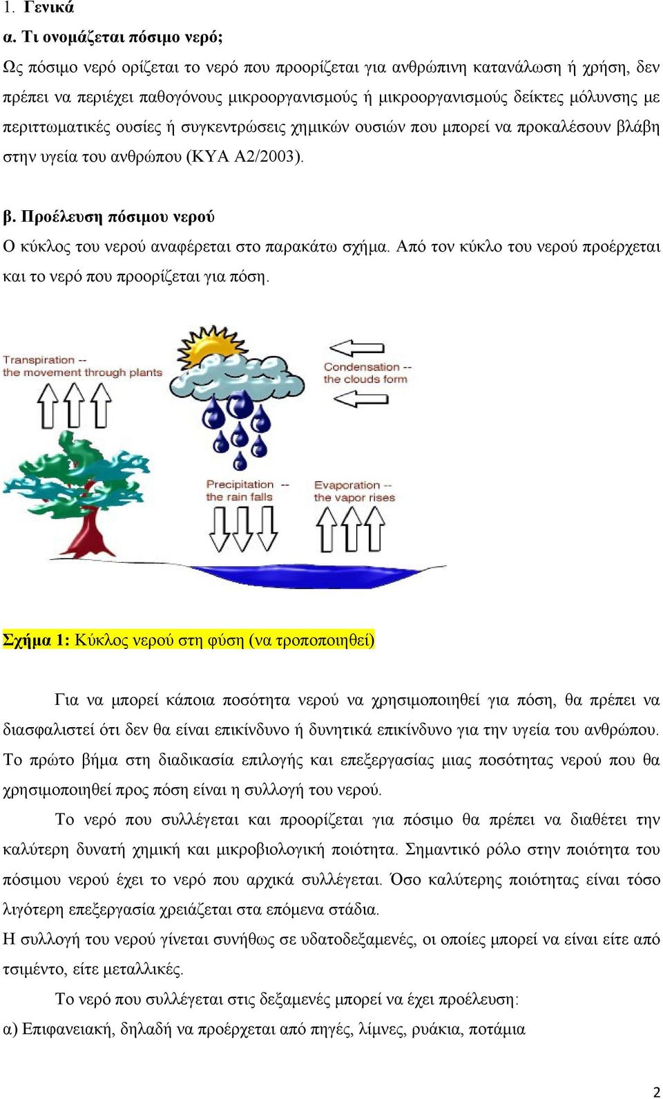 περιττωματικές ουσίες ή συγκεντρώσεις χημικών ουσιών που μπορεί να προκαλέσουν βλάβη στην υγεία του ανθρώπου (KYA A2/2003). β. Προέλευση πόσιμου νερού Ο κύκλος του νερού αναφέρεται στο παρακάτω σχήμα.