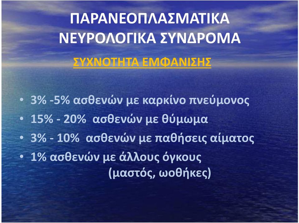 20% ασθενών με θύμωμα 3% - 10% ασθενών με παθήσεις