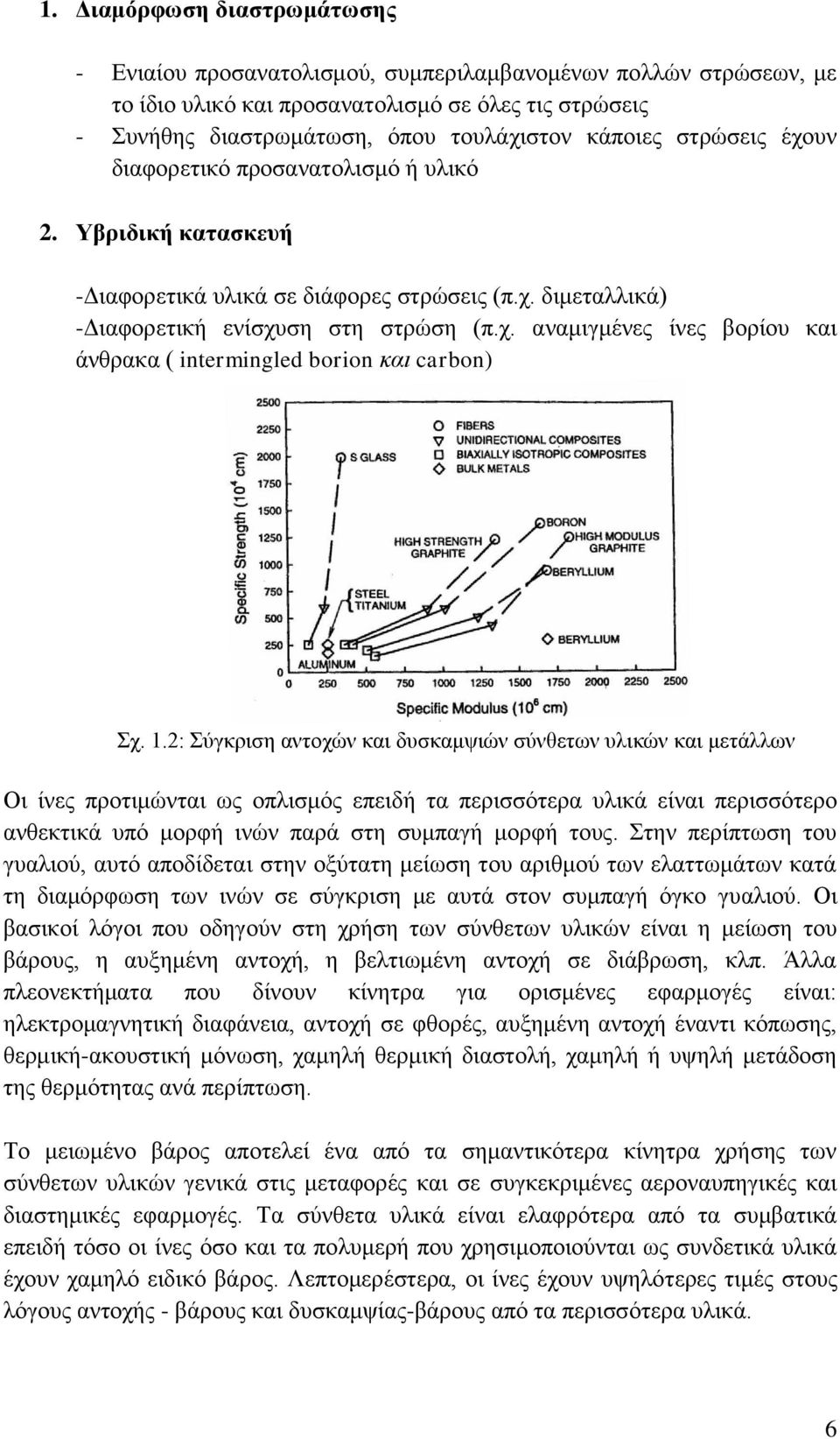 1.2: Σύγκριση αντοχών και δυσκαμψιών σύνθετων υλικών και μετάλλων Οι ίνες προτιμώνται ως οπλισμός επειδή τα περισσότερα υλικά είναι περισσότερο ανθεκτικά υπό μορφή ινών παρά στη συμπαγή μορφή τους.