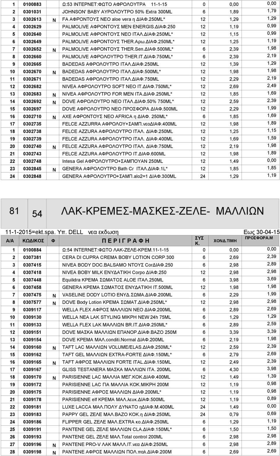 Sen.ΔΙΑΦ.500ML* 6 2,39 1,98 8 0302660 PALMOLIVE ΑΦΡΟΛΟΥΤΡΟ THER.IT.ΔΙΑΦ.750ML* 6 2,39 2,19 9 0302665 BADEDAS ΑΦΡΟΛΟΥΤΡΟ ΙΤΑΛ.ΔΙΑΦ.250ML 12 1,39 1,29 10 0302670 Ν BADEDAS ΑΦΡΟΛΟΥΤΡΟ ΙΤΑΛ.ΔΙΑΦ.500ML* 12 1,98 1,98 11 0302671 BADEDAS ΑΦΡΟΛΟΥΤΡΟ ΙΤΑΛ.