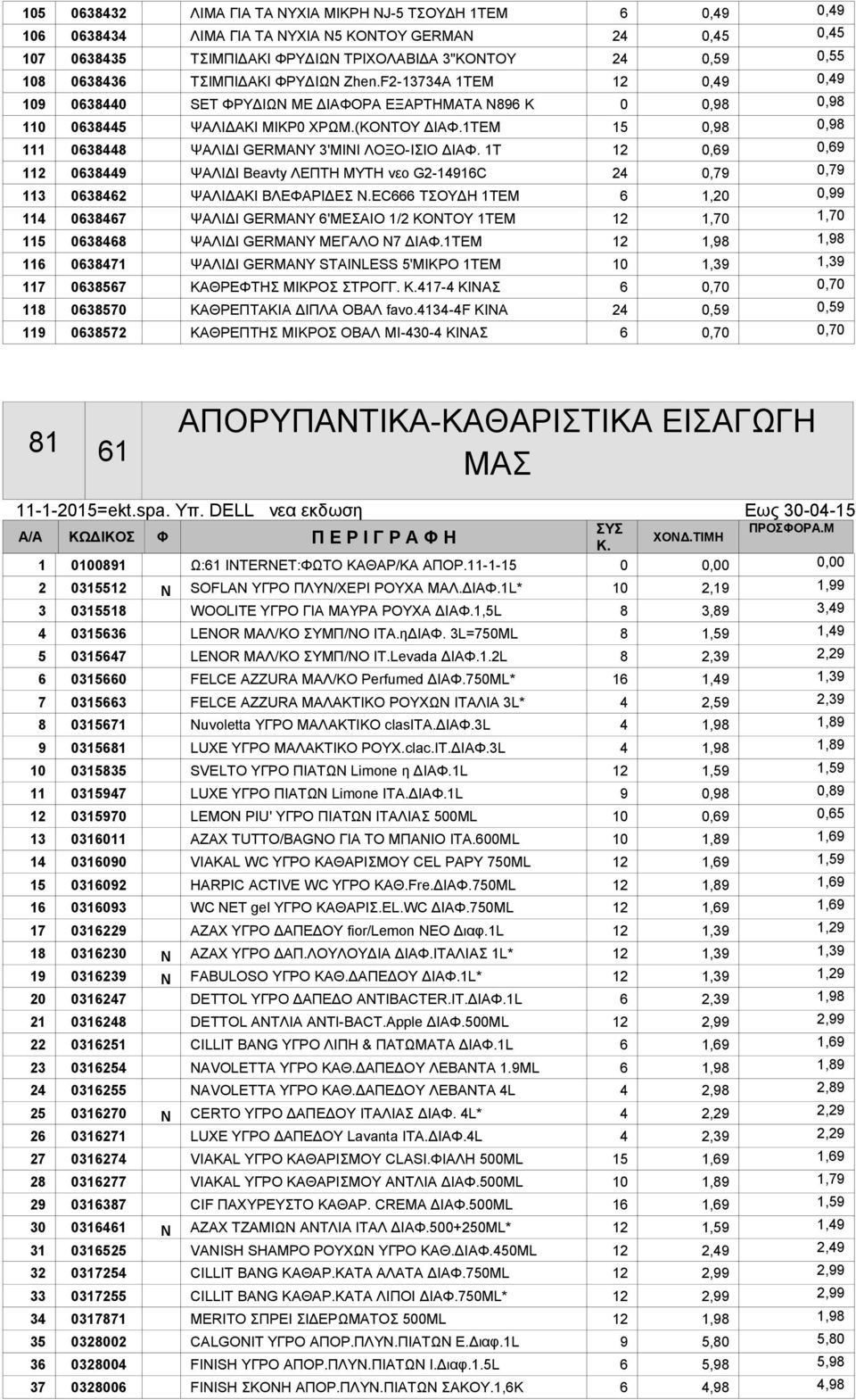 1ΤΕΜ 15 0,98 0,98 111 0638448 ΨΑΛΙΔΙ GERMANY 3'ΜΙΝΙ ΛΟΞΟ-ΙΣΙΟ ΔΙΑΦ. 1T 12 0,69 0,69 112 0638449 ΨΑΛΙΔΙ Beavty ΛΕΠΤΗ ΜΥΤΗ νεο G2-14916C 24 0,79 0,79 113 0638462 ΨΑΛΙΔΑΚΙ ΒΛΕΦΑΡΙΔΕΣ Ν.