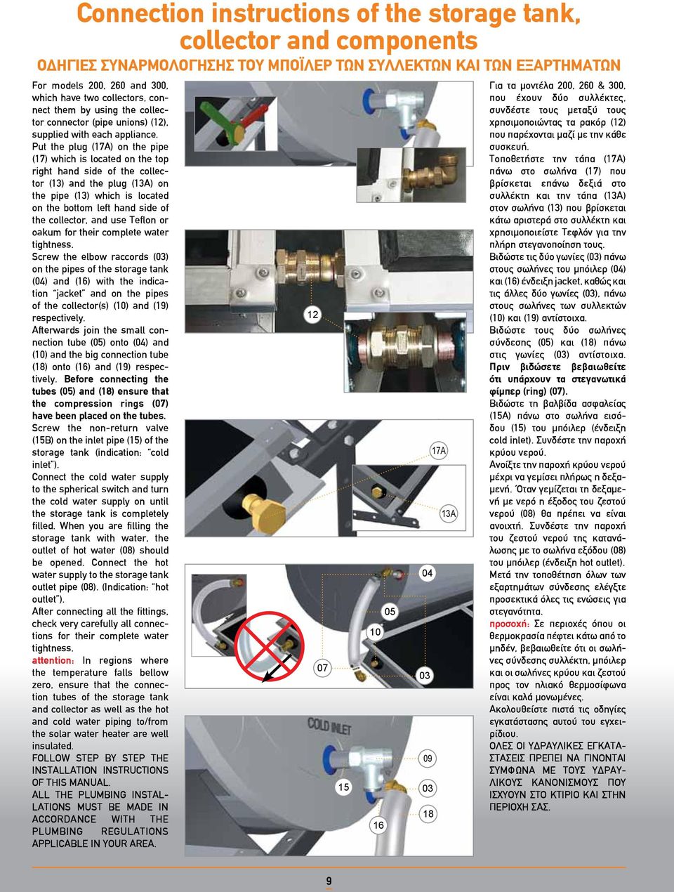 Put the plug (17A) on the pipe (17) which is located on the top right hand side of the collector (13) and the plug (13A) on the pipe (13) which is located on the bottom left hand side of the