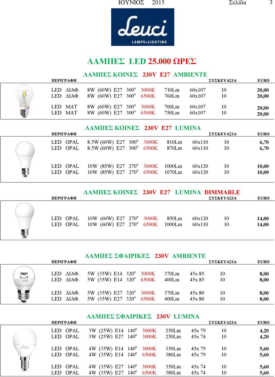 LED ΜΑΤ LED ΜΑΤ 8W (60W) 300 o 3000Κ 7Lm 60x7 8W (60W) 300 o 6500Κ 760Lm 60x7 8W (60W) 300 o 3000Κ 700Lm 60x7 8W (60W) 300 o 6500Κ 750Lm 60x7 20,00 20,00 20,00 20,00 ΛΑΜΠΕΣ ΚΟΙΝΕΣ LUMINA LED OPAL LED