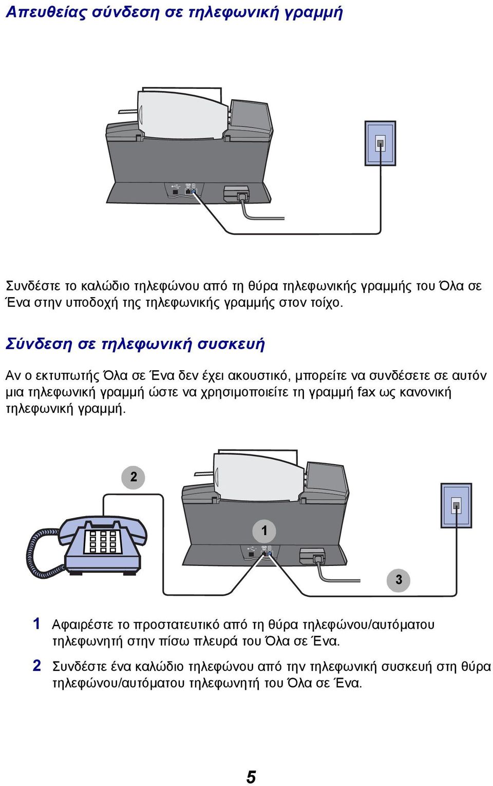 Σύνδεση σε τηλεφωνική συσκευή Αν ο εκτυπωτής Όλα σε Ένα δεν έχει ακουστικό, µπορείτε να συνδέσετε σε αυτόν µια τηλεφωνική γραµµή ώστε να