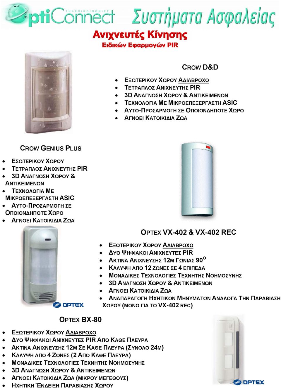 VX-402 REC OPTEX BX-80 ΕΞΩΤΕΡΙΚΟΥ ΧΩΡΟΥ Α ΙΑΒΡΟΧΟ ΥΟ ΨΗΦΙΑΚΟΙ ΑΝΙΧΝΕΥΤΕΣ PIR ΑΠΟ ΚΑΘΕ ΠΛΕΥΡΑ ΑΚΤΙΝΑ ΑΝΙΧΝΕΥΣΗΣ 12Μ ΣΕ ΚΑΘΕ ΠΛΕΥΡΑ (ΣΥΝΟΛΟ 24Μ) ΚΑΛΥΨΗ ΑΠΟ 4 ΖΩΝΕΣ (2 ΑΠΟ ΚΑΘΕ ΠΛΕΥΡΑ) ΜΟΝΑ ΙΚΕΣ