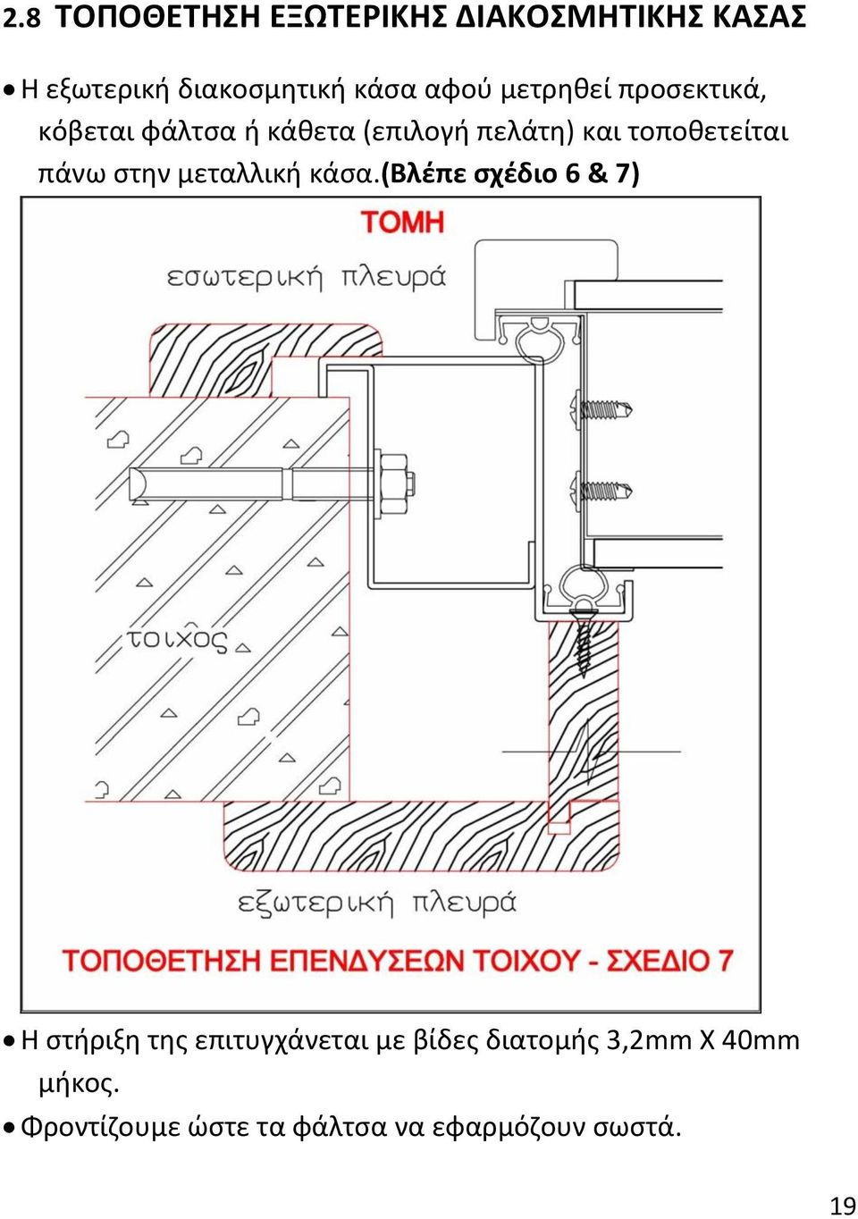 πάνω στην μεταλλική κάσα.