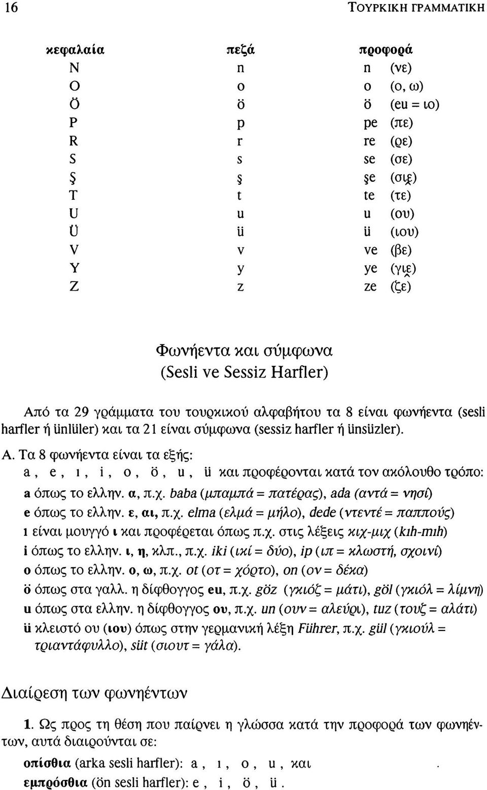 α, π.χ. baba (μπαμπά = πατέρας), ada (αντά = νησί) e όπως το ελλην. ε, αι, π.χ. elma (ελμά = μήλο), dede (ντεντέ = παππούς) ι είναι μουγγό ι και προφέρεται όπως π.χ. στις λέξεις κιχ-μιχ (kıh-mıh) i όπως το ελλην.