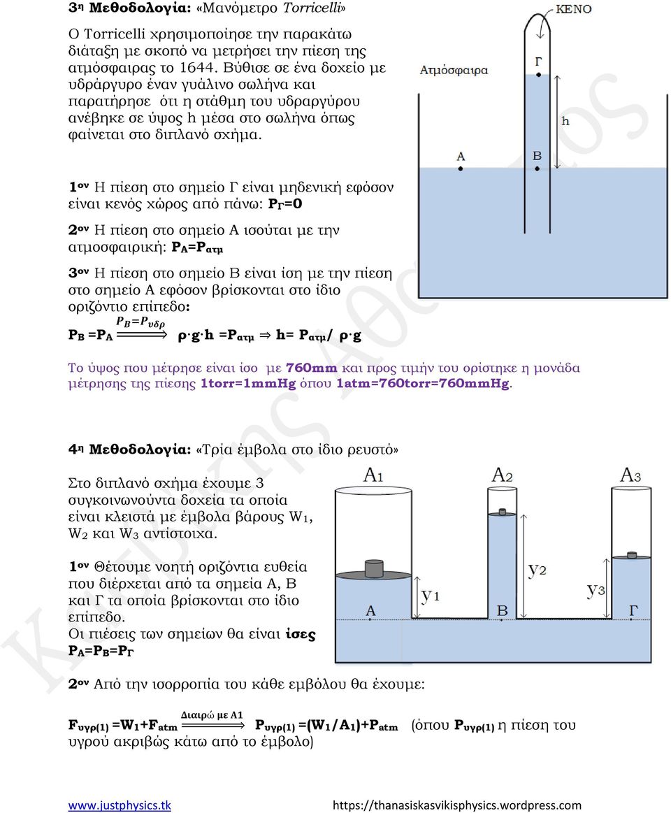 ον Η πίεση στο σημείο Γ είναι μηδενική εφόσον είναι κενός χώρος από πάνω: PΓ=0 2 ον Η πίεση στο σημείο Α ισούται με την ατμοσφαιρική: PA=Pατμ 3 ον Η πίεση στο σημείο Β είναι ίση με την πίεση στο