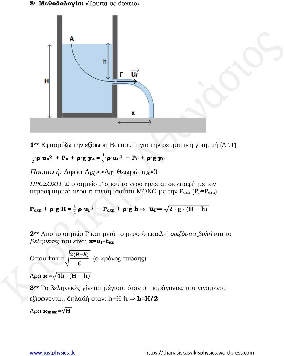 g Η = 2 ρ uγ2 + Pατμ + ρ g h uγ= 2 g (Η h) 2 ον Από το σημείο Γ και μετά το ρευστό εκτελεί οριζόντια βολή και το βεληνεκές του είναι χ=uγ tπτ Όπου tπτ = 2(Η