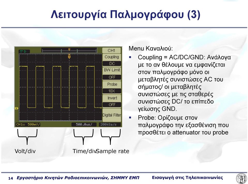 DC/ το επίπεδο γείωσης GND.