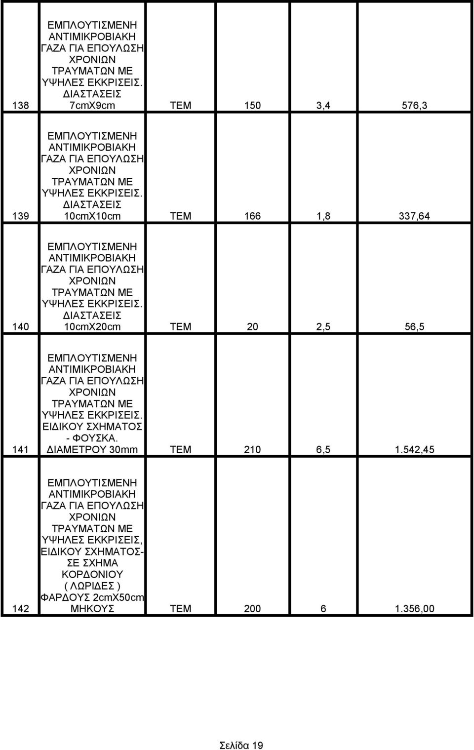 542,45 ΕΜΠΛΟΥΤΙΣΜΕΝΗ ΑΝΤΙΜΙΚΡΟΒΙΑΚΗ ΓΑΖΑ ΓΙΑ ΕΠΟΥΛΩΣΗ ΧΡΟΝΙΩΝ ΤΡΑΥΜΑΤΩΝ ΜΕ ΥΨΗΛΕΣ ΕΚΚΡΙΣΕΙΣ, ΕΙΔΙΚΟΥ ΣΧΗΜΑΤΟΣ- ΣΕ ΣΧΗΜΑ ΚΟΡΔΟΝΙΟΥ ( ΛΩΡΙΔΕΣ ) ΦΑΡΔΟΥΣ 2cmΧ50cm 142 ΜΗΚΟΥΣ ΤΕΜ