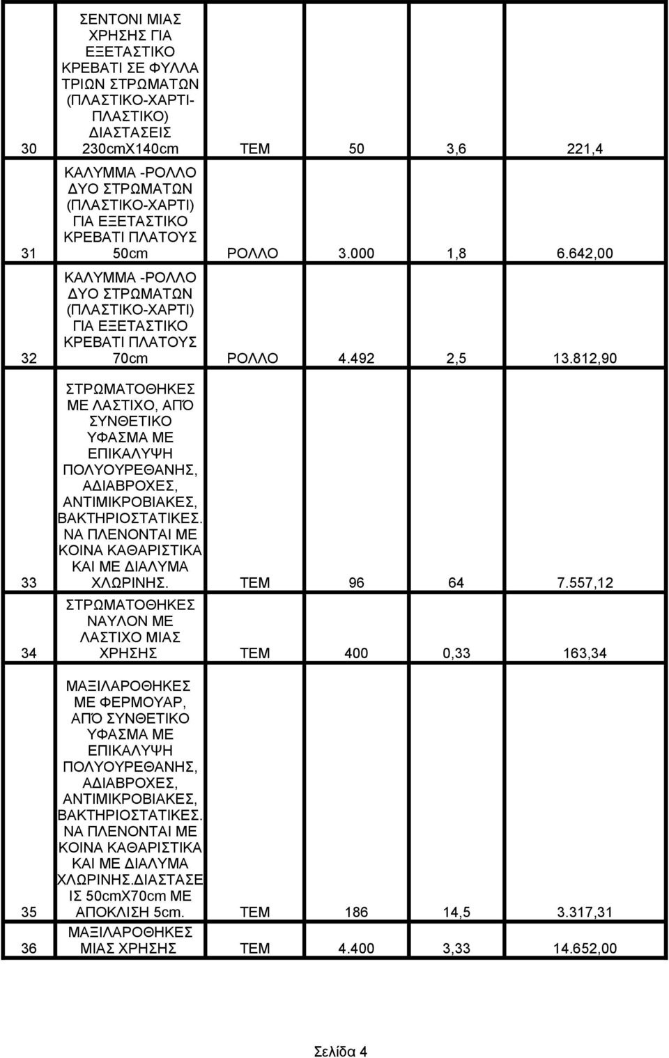 812,90 ΣΤΡΩΜΑΤΟΘΗΚΕΣ ΜΕ ΛΑΣΤΙΧΟ, ΑΠΌ ΣΥΝΘΕΤΙΚΟ ΥΦΑΣΜΑ ΜΕ ΕΠΙΚΑΛΥΨΗ ΠΟΛΥΟΥΡΕΘΑΝΗΣ, ΑΔΙΑΒΡΟΧΕΣ, ΑΝΤΙΜΙΚΡΟΒΙΑΚΕΣ, ΒΑΚΤΗΡΙΟΣΤΑΤΙΚΕΣ. ΝΑ ΠΛΕΝΟΝΤΑΙ ΜΕ ΚΟΙΝΑ ΚΑΘΑΡΙΣΤΙΚΑ ΚΑΙ ΜΕ ΔΙΑΛΥΜΑ 33 ΧΛΩΡΙΝΗΣ.